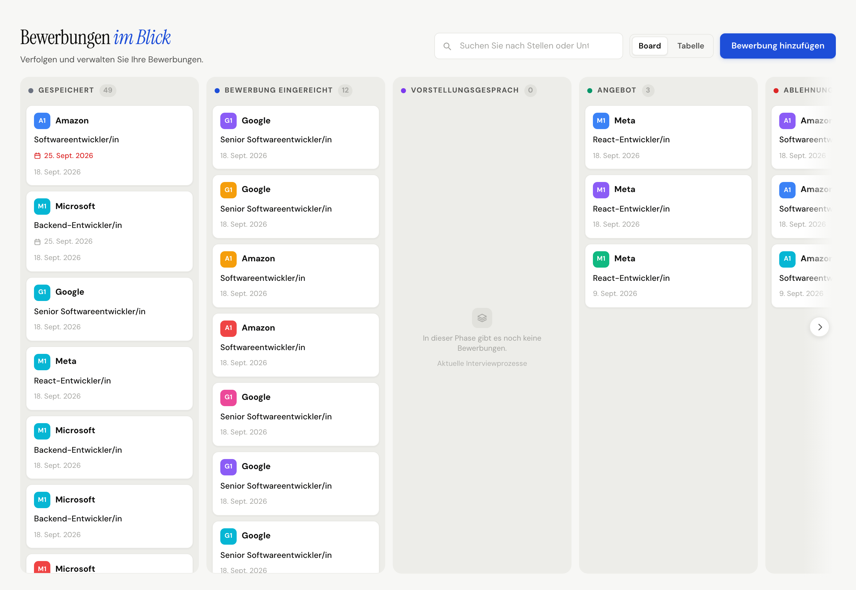 Kanban-Board für die Bewerbung mit Karten, die von "gespeichert" zu "Interview" und "Angebot" reichen.