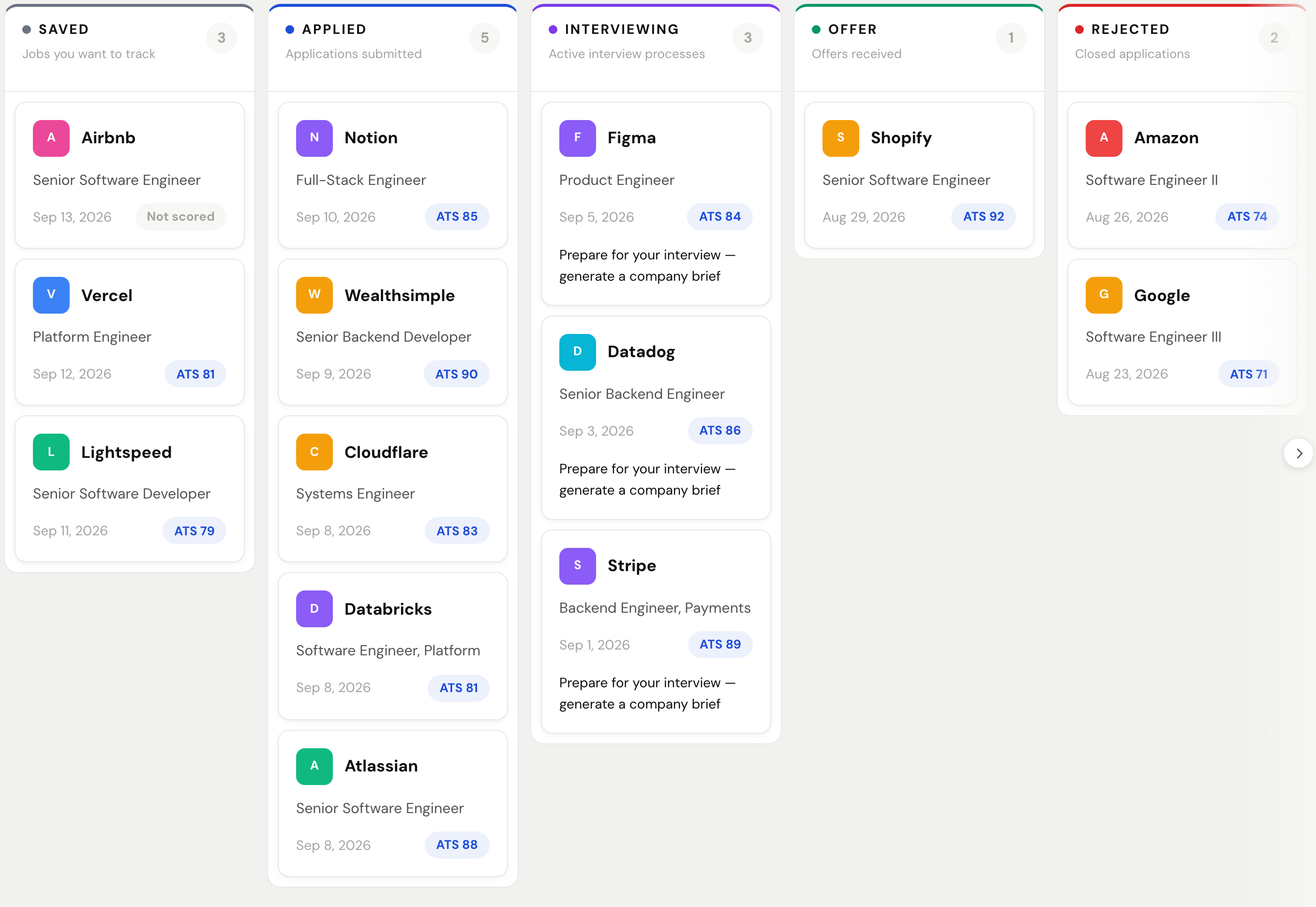 Application Tracker kanban board with cards moving from saved to interview to offer